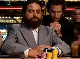 Image result for gambling locks