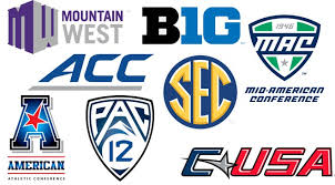 Image result for conference championship week