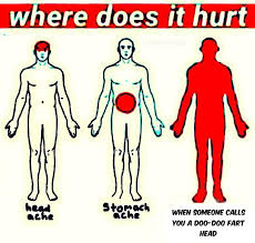 Image result for hurt everwhere